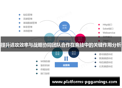 提升进攻效率与战略协同团队合作在竞技中的关键作用分析