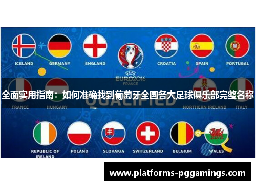 全面实用指南：如何准确找到葡萄牙全国各大足球俱乐部完整名称