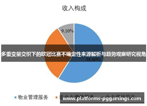 多重变量交织下的欧冠比赛不确定性来源解析与趋势观察研究视角