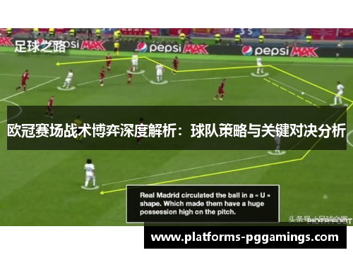 欧冠赛场战术博弈深度解析：球队策略与关键对决分析