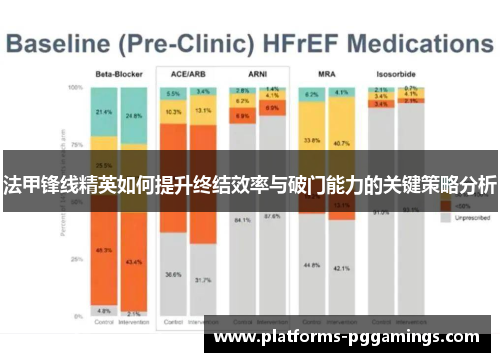 法甲锋线精英如何提升终结效率与破门能力的关键策略分析